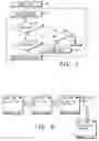 Fig. 06 - Electronic device and user interface and input method therefor