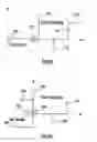 Fig. 07 - Method and program product of level converter optimization