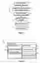 Fig. 02 - Interconnect-aware integrated circuit design
