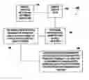 Fig. 01 - Method and structure for efficient assessment and planning of software project efforts involving existing software