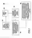 Fig. 02 - Method and structure for efficient assessment and planning of software project efforts involving existing software