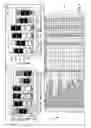 Fig. 06 - System development planning tool