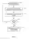 Fig. 13 - System development planning tool