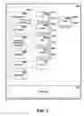 Fig. 03 - Method and apparatus for efficiently developing encoded instructions by tracking multiple unverified instances of repetitive code segments