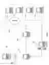 Fig. 03 - Grid-enabled ANT compatible with both stand-alone and grid-based computing systems
