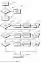 Fig. 04 - Grid-enabled ANT compatible with both stand-alone and grid-based computing systems