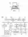 Fig. 02 - Method and apparatus for a container managed persistent entity bean support architecture