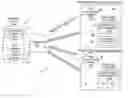 Fig. 01 - Language integrated unit testing