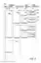 Fig. 06 - Language integrated unit testing