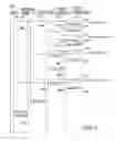 Fig. 07 - Language integrated unit testing