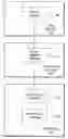 Fig. 01 - Dynamically tunable software test verification