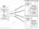 Fig. 01 - Testing flow control at test assertion level
