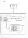 Fig. 01 - Automatic computer code review tool