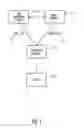 Fig. 02 - Automatic computer code review tool