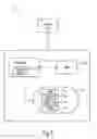 Fig. 03 - Automatic computer code review tool