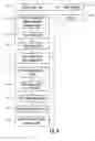 Fig. 07 - Automatic computer code review tool