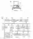 Fig. 02 - Method and apparatus for generating data for use in memory leak detection