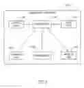 Fig. 02 - Device, system and method for detection and handling of misaligned data access