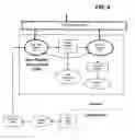 Fig. 04 - Dynamic instrumentation for a mixed mode virtual machine