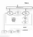 Fig. 05 - Dynamic instrumentation for a mixed mode virtual machine