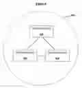 Fig. 03 - System and method for autonomic optimization by computer programs