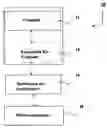 Fig. 01 - Energy-focused re-compilation of executables and hardware mechanisms based on compiler-architecture interaction and compiler-inserted control