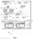 Fig. 05 - Energy-focused re-compilation of executables and hardware mechanisms based on compiler-architecture interaction and compiler-inserted control