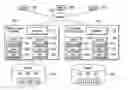 Fig. 01 - Method, system, and program for managing operation requests using different resources