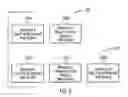 Fig. 08 - Method, system, and program for managing operation requests using different resources