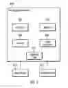 Fig. 09 - Method, system, and program for managing operation requests using different resources