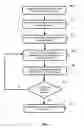 Fig. 06 - Collaborative planning actions and recipes