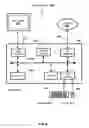Fig. 07 - Collaborative planning actions and recipes