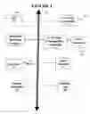 Fig. 03 - Method and system for software installation