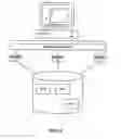 Fig. 04 - Integrating multiple electronic design applications