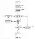 Fig. 13 - Integrating multiple electronic design applications