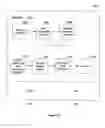 Fig. 06 - Implementing virtual functions of an interface with indirect inheritence