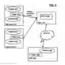 Fig. 03 - Program reactivation using triggering