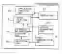 Fig. 01 - Communication device and method thereof