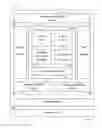 Fig. 01 - System and method for executing an application on a secured run-time environment