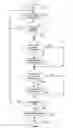 Fig. 07 - System and method for executing an application on a secured run-time environment