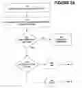 Fig. 03 - System and method for detecting and reporting cable network devices with duplicate media access control addresses