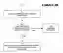 Fig. 04 - System and method for detecting and reporting cable network devices with duplicate media access control addresses