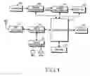Fig. 02 - Bookmark service apparatus and method for moving picture content