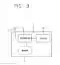 Fig. 04 - Streaming contents recording method of mobile communication terminal