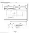 Fig. 02 - Digital set-top box