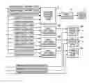Fig. 01 - Information processor, TV system, control method and program