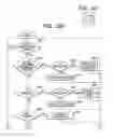 Fig. 33 - Information processor, TV system, control method and program