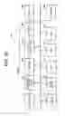 Fig. 63 - Information processor, TV system, control method and program