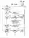 Fig. 67 - Information processor, TV system, control method and program