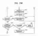 Fig. 75 - Information processor, TV system, control method and program